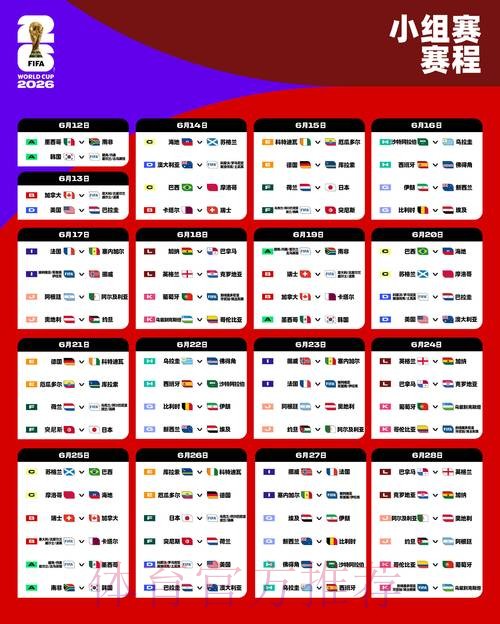 2026世界杯下注热门队伍胜负预测